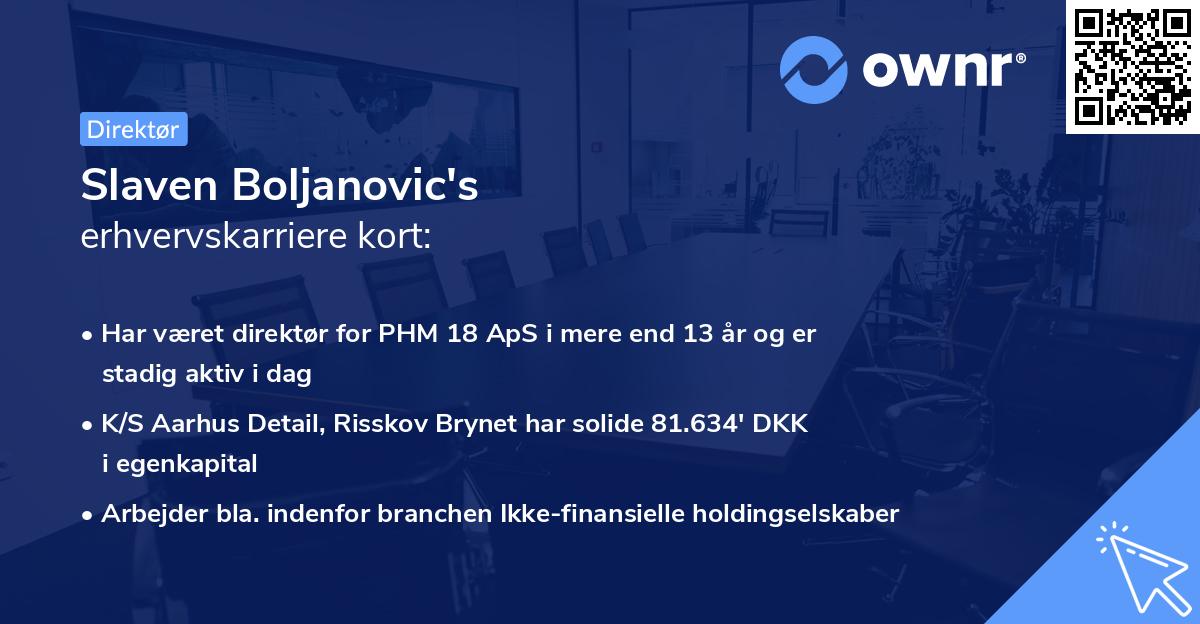 Slaven Boljanovic's erhvervskarriere kort