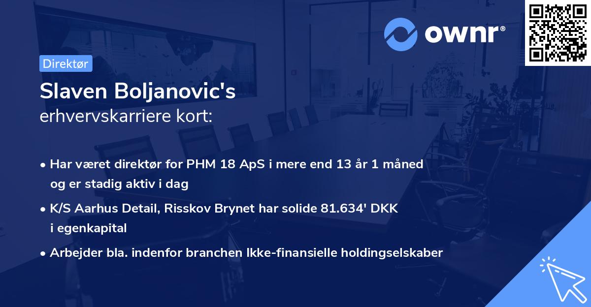 Slaven Boljanovic's erhvervskarriere kort