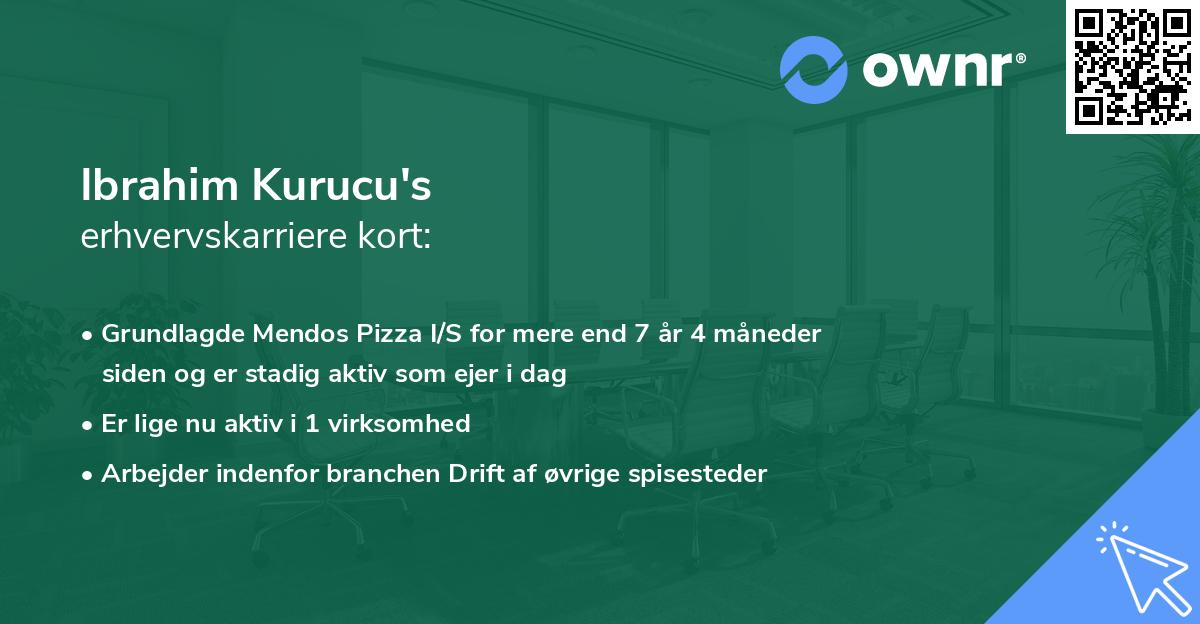 Ibrahim Kurucu's erhvervskarriere kort