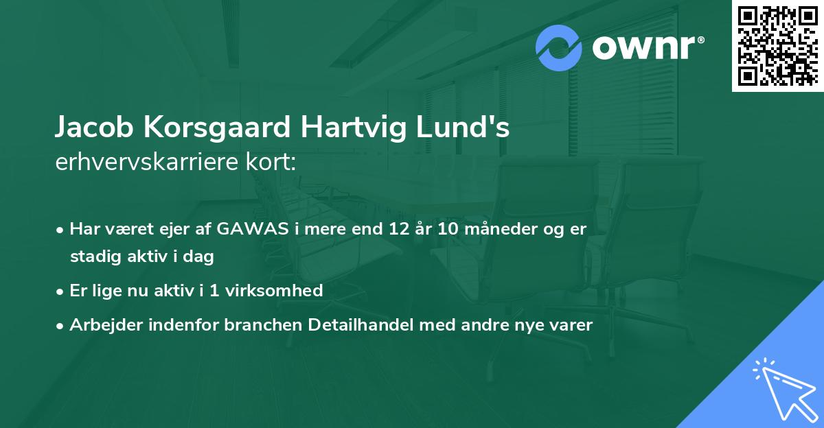 Jacob Korsgaard Hartvig Lund's erhvervskarriere kort