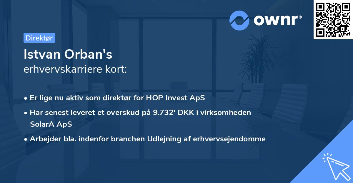 Istvan Orban's erhvervskarriere kort