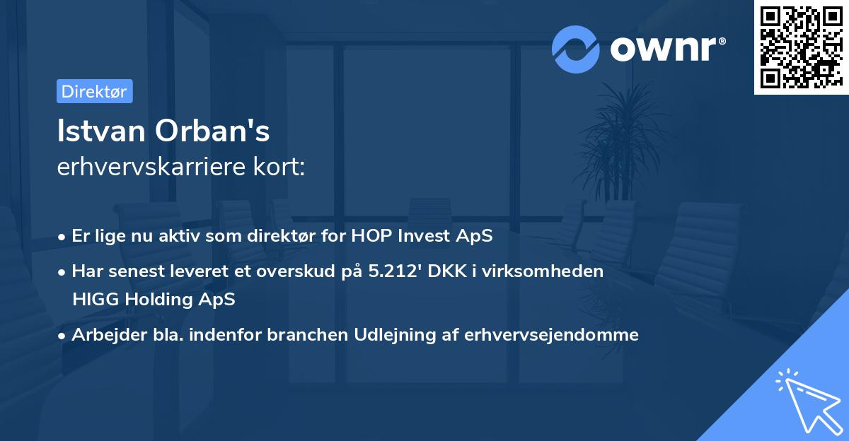 Istvan Orban's erhvervskarriere kort