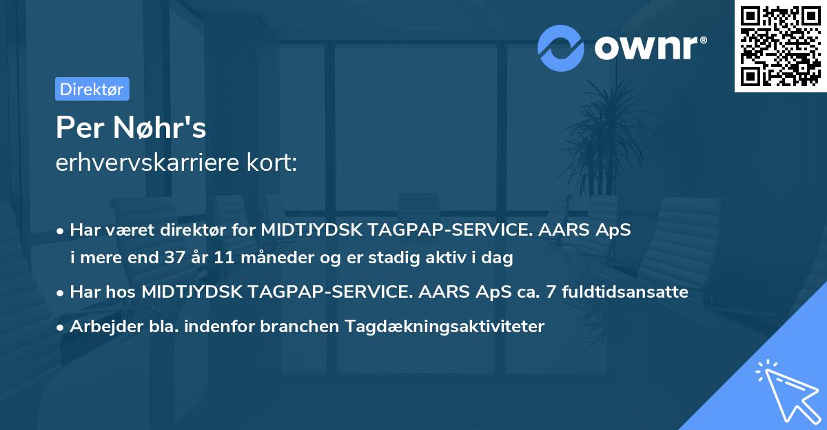 Per Nøhr's erhvervskarriere kort