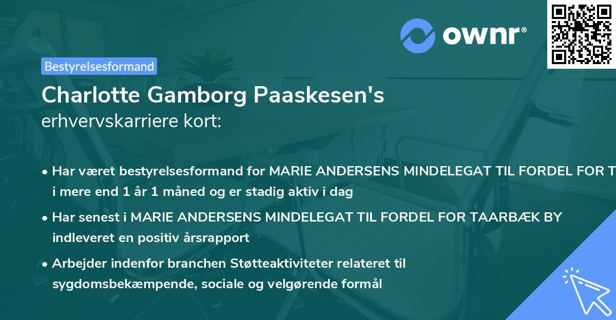 Charlotte Gamborg Paaskesen's erhvervskarriere kort
