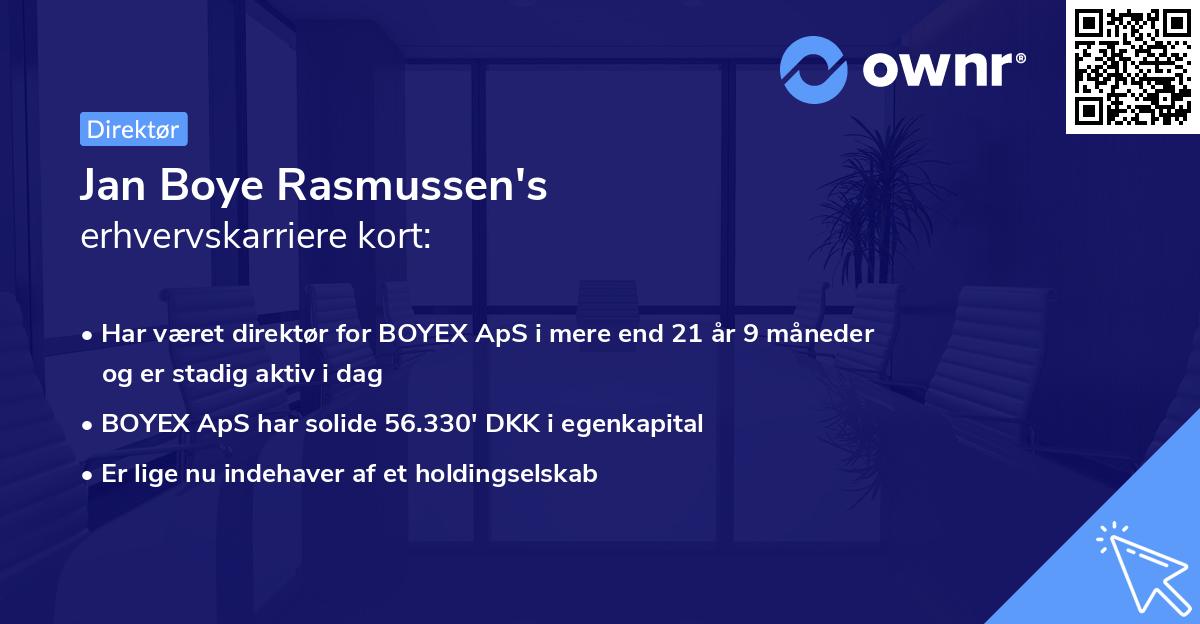 Jan Boye Rasmussen's erhvervskarriere kort