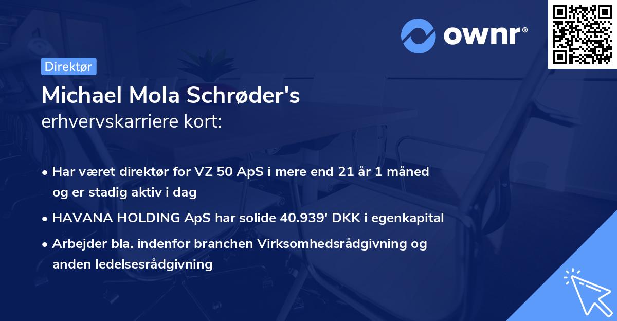 Michael Mola Schrøder's erhvervskarriere kort