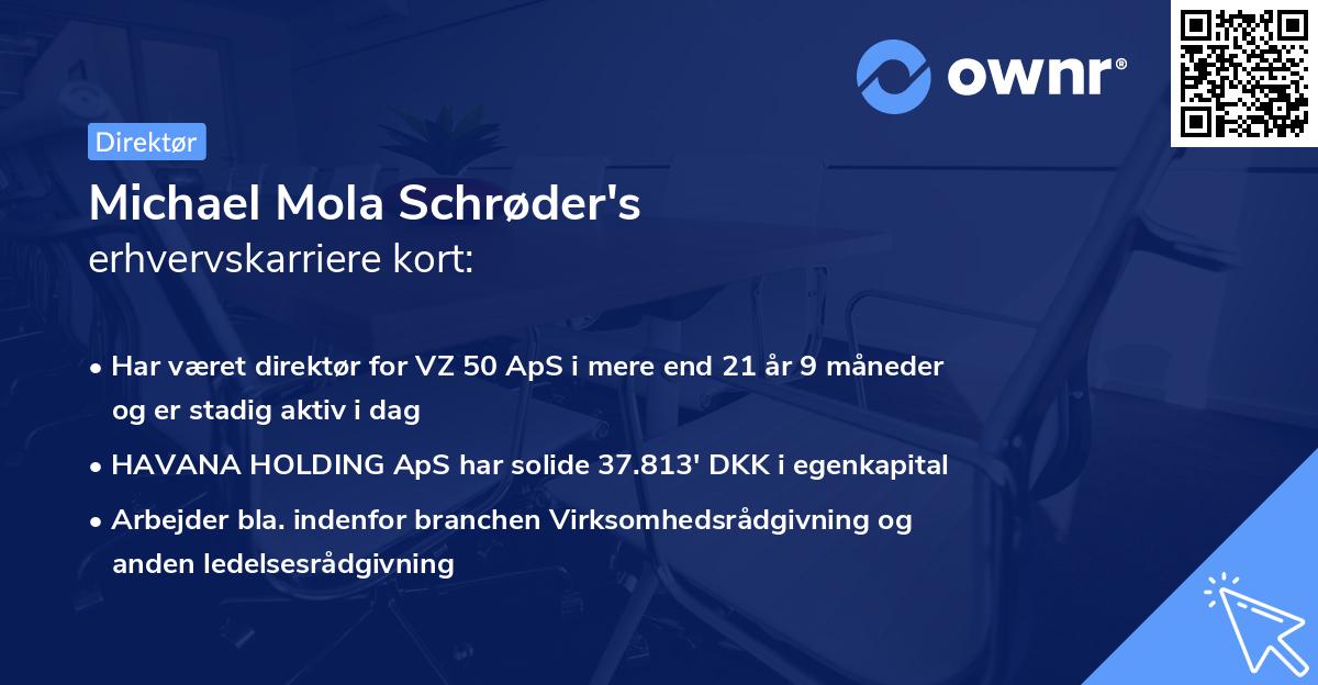 Michael Mola Schrøder's erhvervskarriere kort