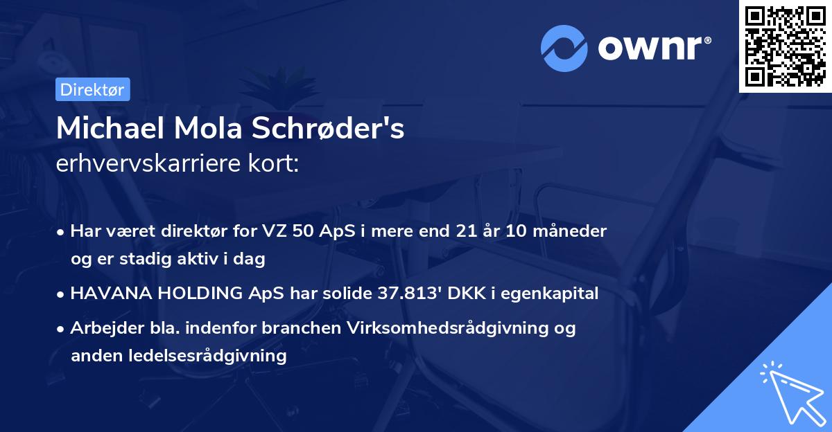 Michael Mola Schrøder's erhvervskarriere kort