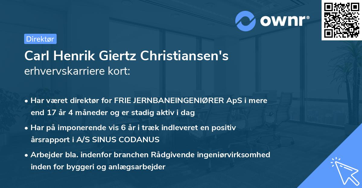 Carl Henrik Giertz Christiansen's erhvervskarriere kort