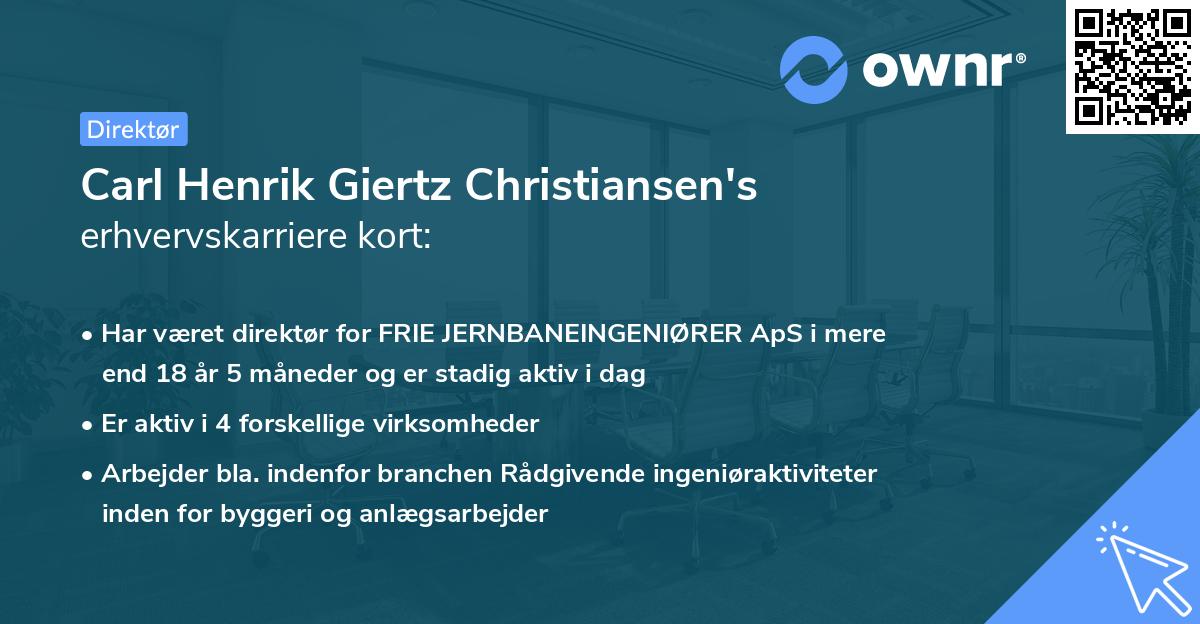 Carl Henrik Giertz Christiansen's erhvervskarriere kort