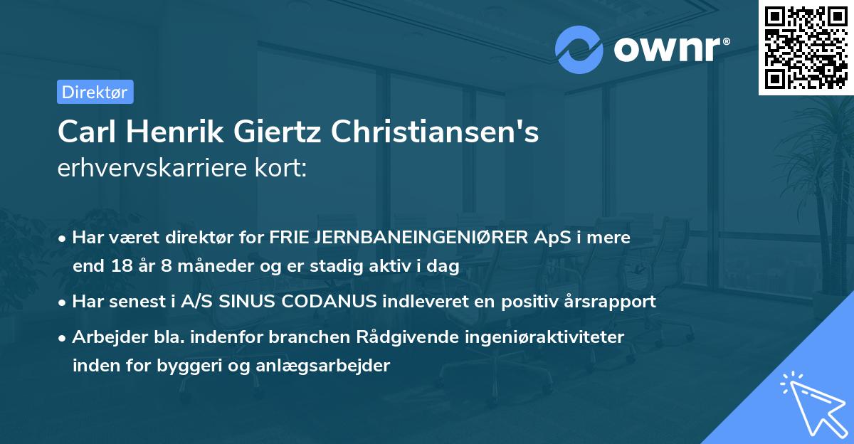Carl Henrik Giertz Christiansen's erhvervskarriere kort
