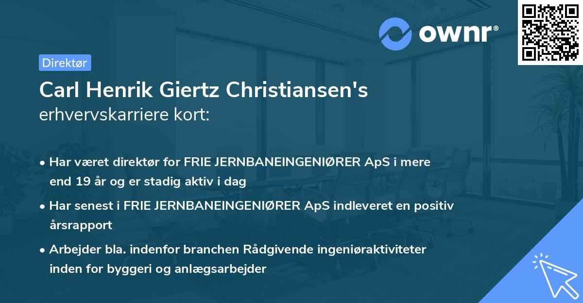 Carl Henrik Giertz Christiansen's erhvervskarriere kort