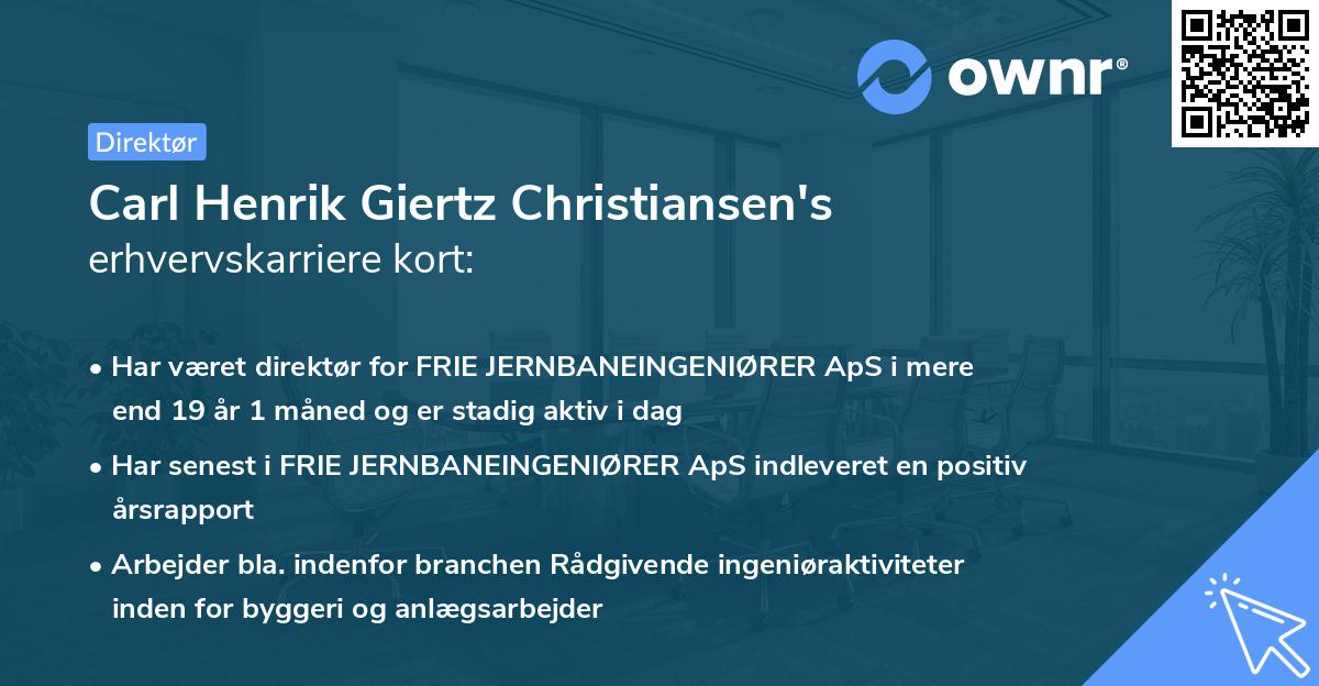 Carl Henrik Giertz Christiansen's erhvervskarriere kort