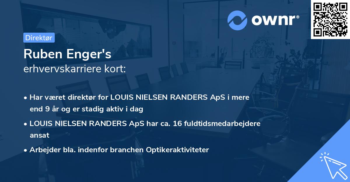 Ruben Enger's erhvervskarriere kort
