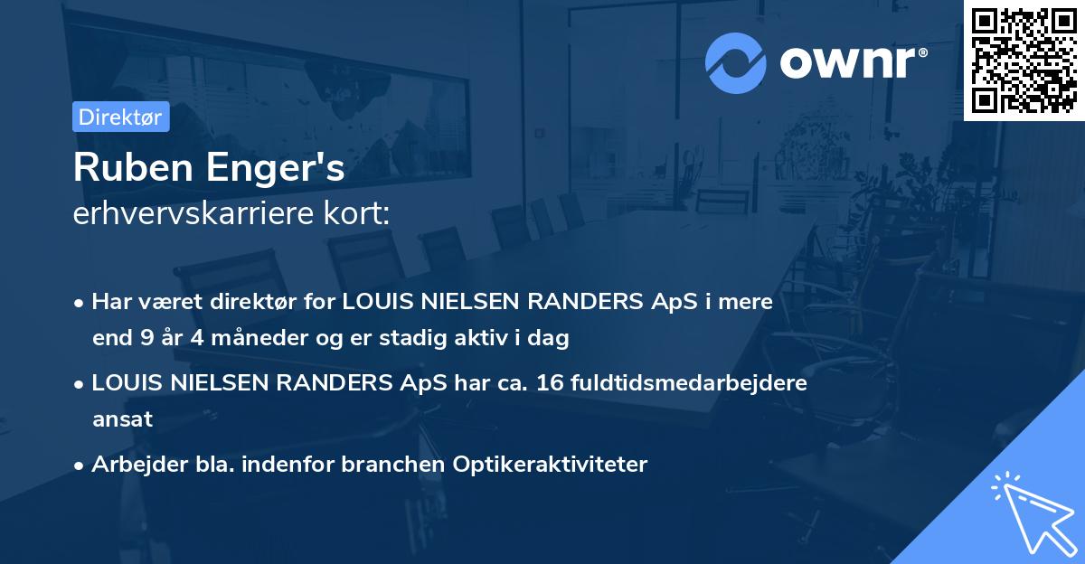 Ruben Enger's erhvervskarriere kort