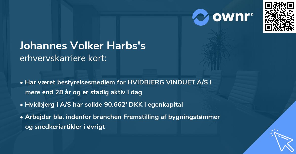 Johannes Volker Harbs's erhvervskarriere kort