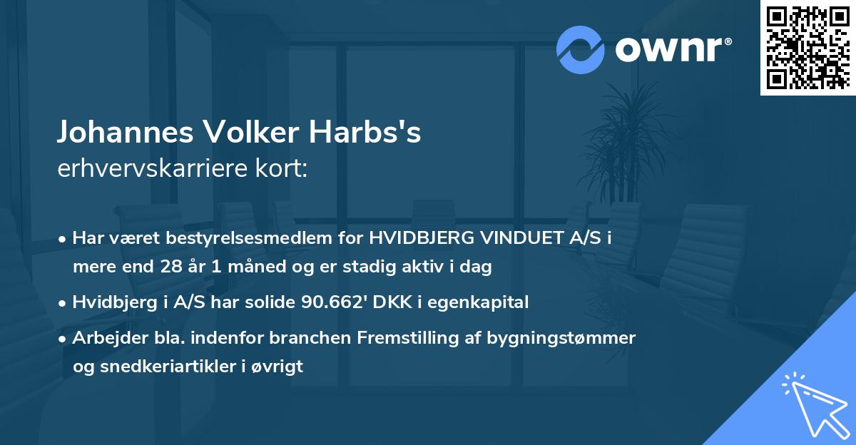 Johannes Volker Harbs's erhvervskarriere kort