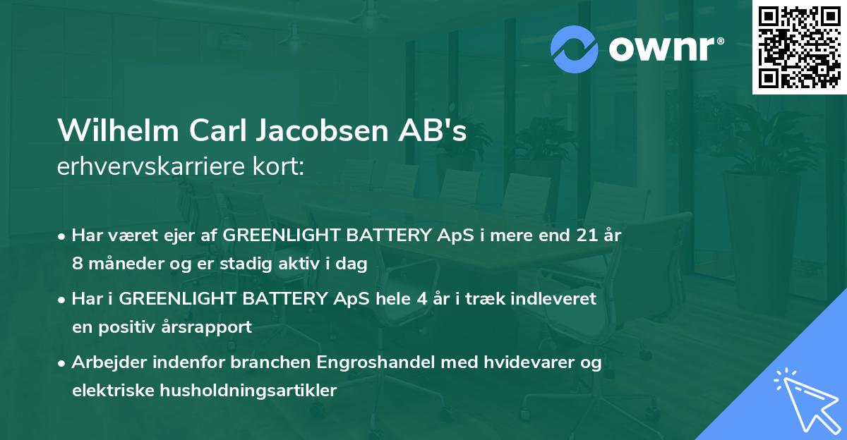 Wilhelm Carl Jacobsen AB's erhvervskarriere kort