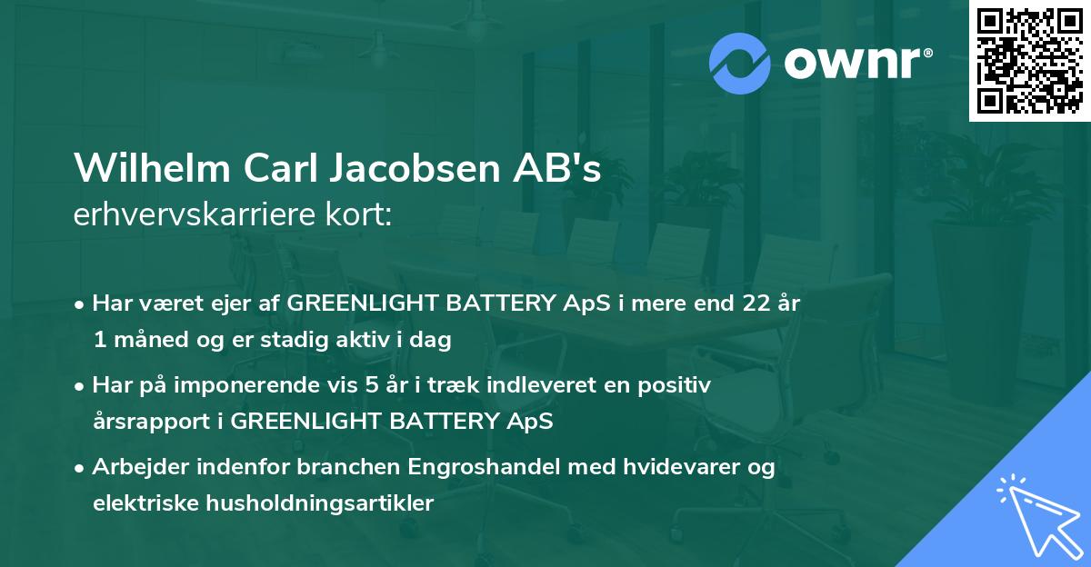 Wilhelm Carl Jacobsen AB's erhvervskarriere kort