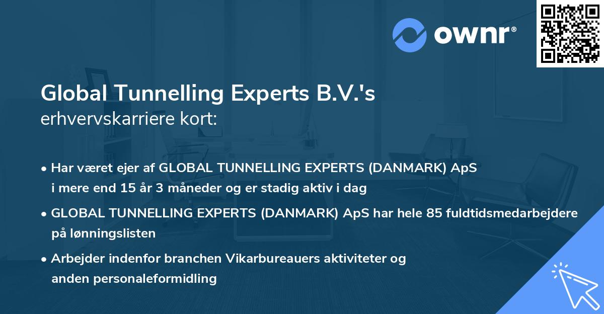 Global Tunnelling Experts B.V.'s erhvervskarriere kort