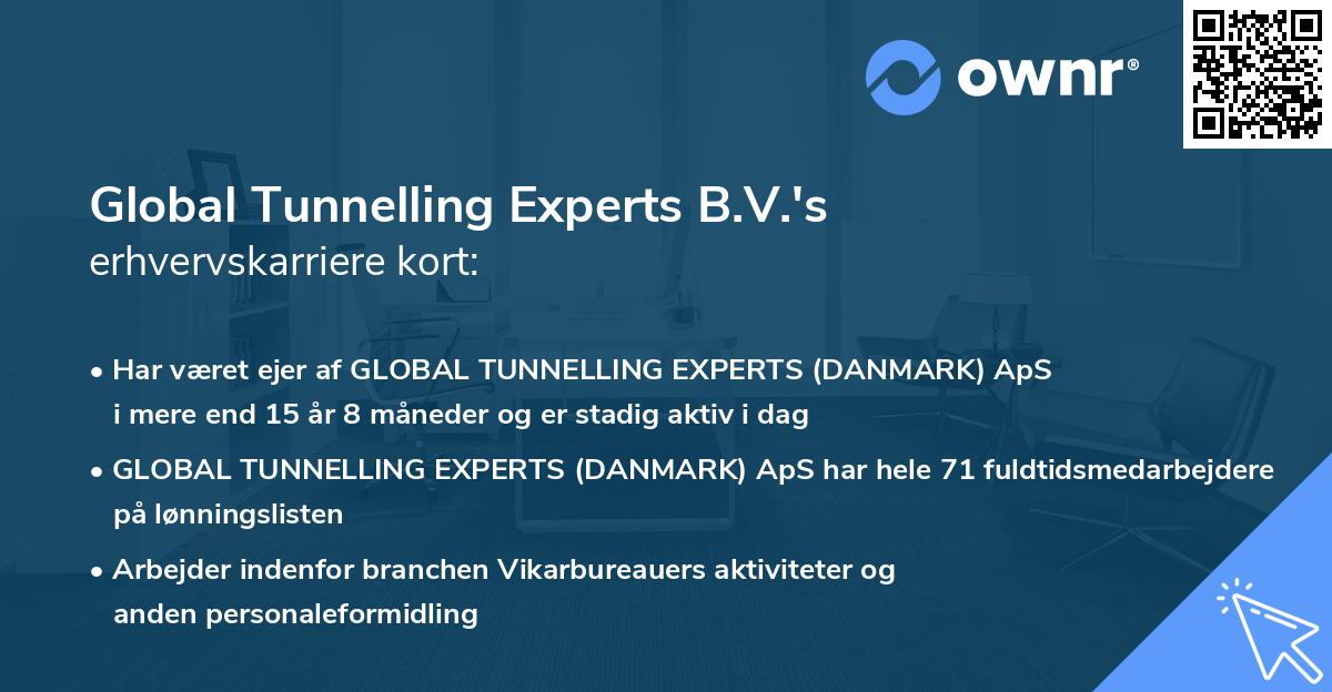 Global Tunnelling Experts B.V.'s erhvervskarriere kort