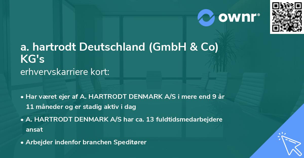 a. hartrodt Deutschland (GmbH & Co) KG's erhvervskarriere kort