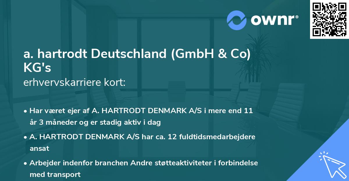 a. hartrodt Deutschland (GmbH & Co) KG's erhvervskarriere kort