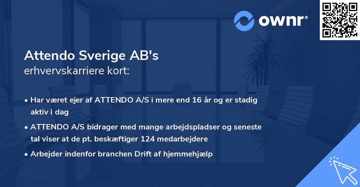 Attendo Sverige AB's erhvervskarriere kort