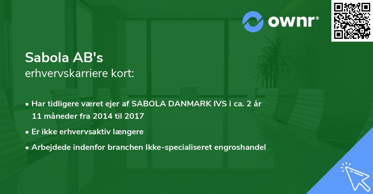 Sabola AB's erhvervskarriere kort