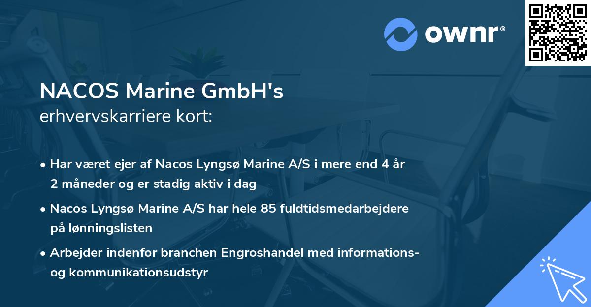 NACOS Marine GmbH's erhvervskarriere kort