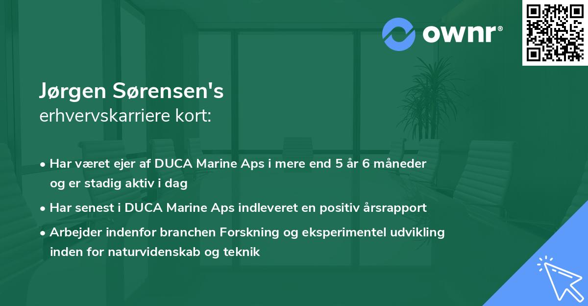Jørgen Sørensen's erhvervskarriere kort