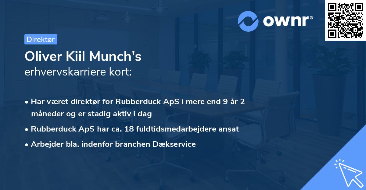 Oliver Kiil Munch's erhvervskarriere kort