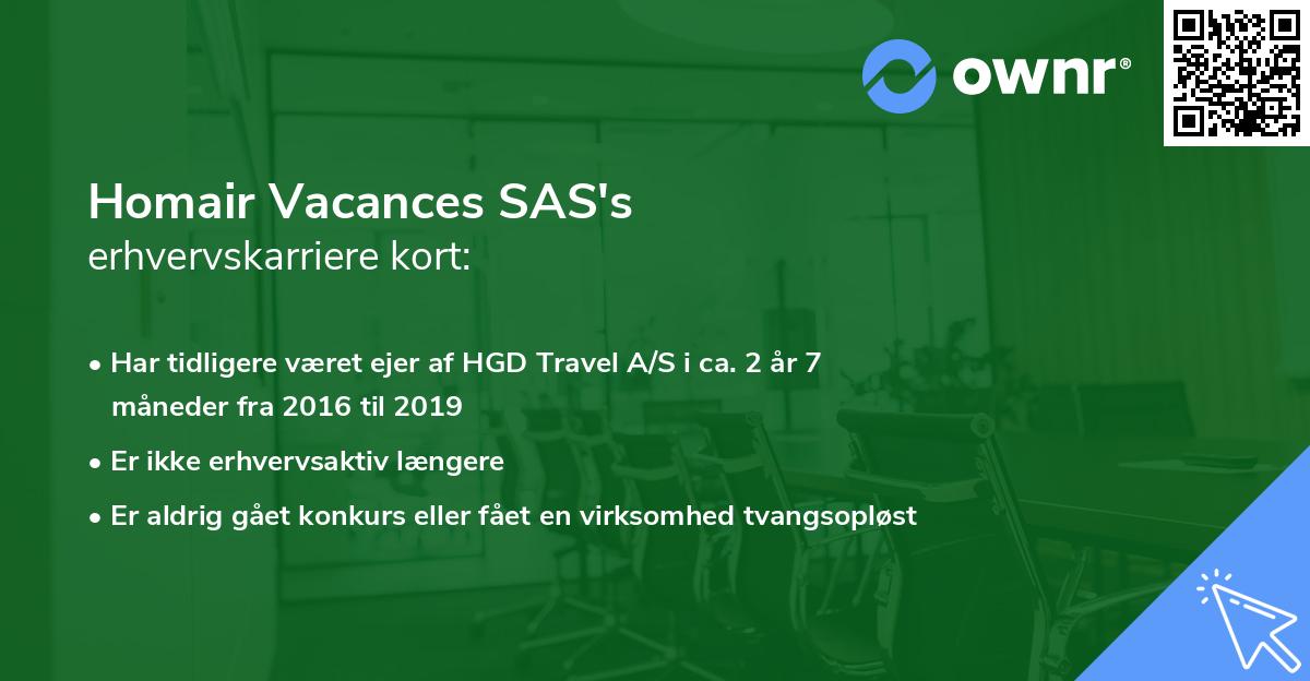 Homair Vacances SAS's erhvervskarriere kort