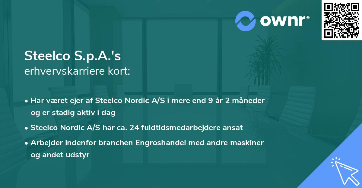 Steelco S.p.A.'s erhvervskarriere kort