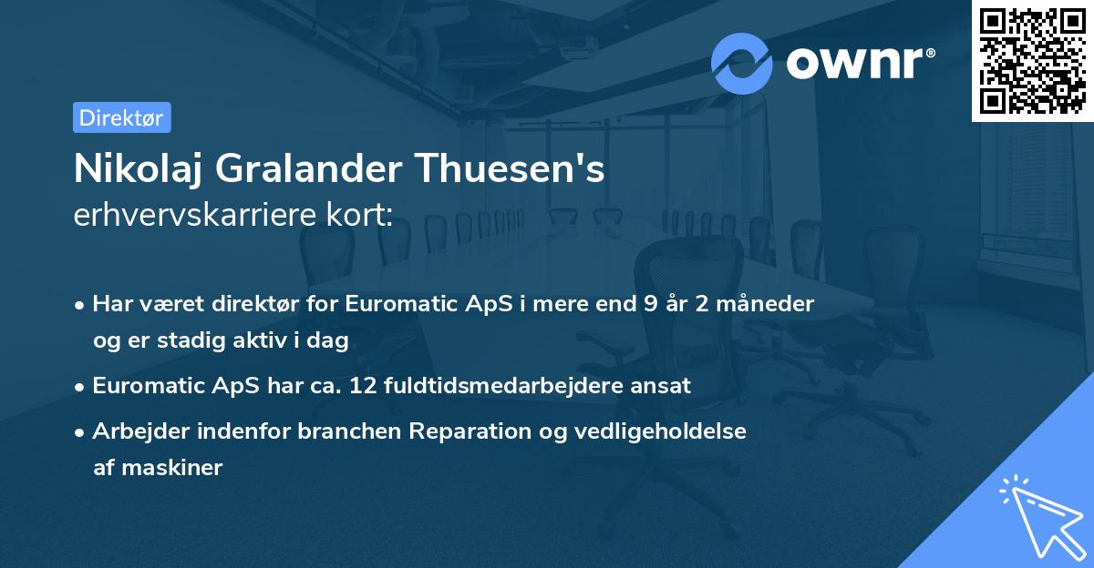 Nikolaj Gralander Thuesen's erhvervskarriere kort