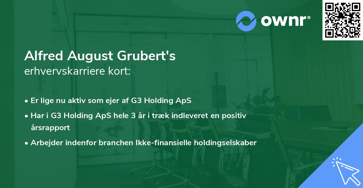 Alfred August Grubert's erhvervskarriere kort