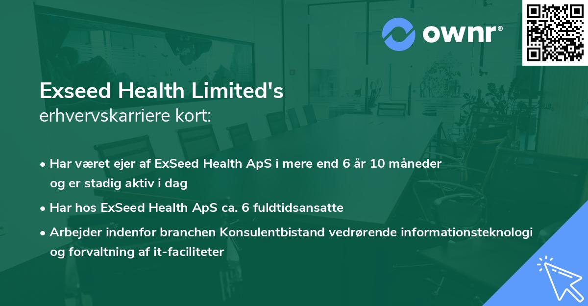 Exseed Health Limited's erhvervskarriere kort