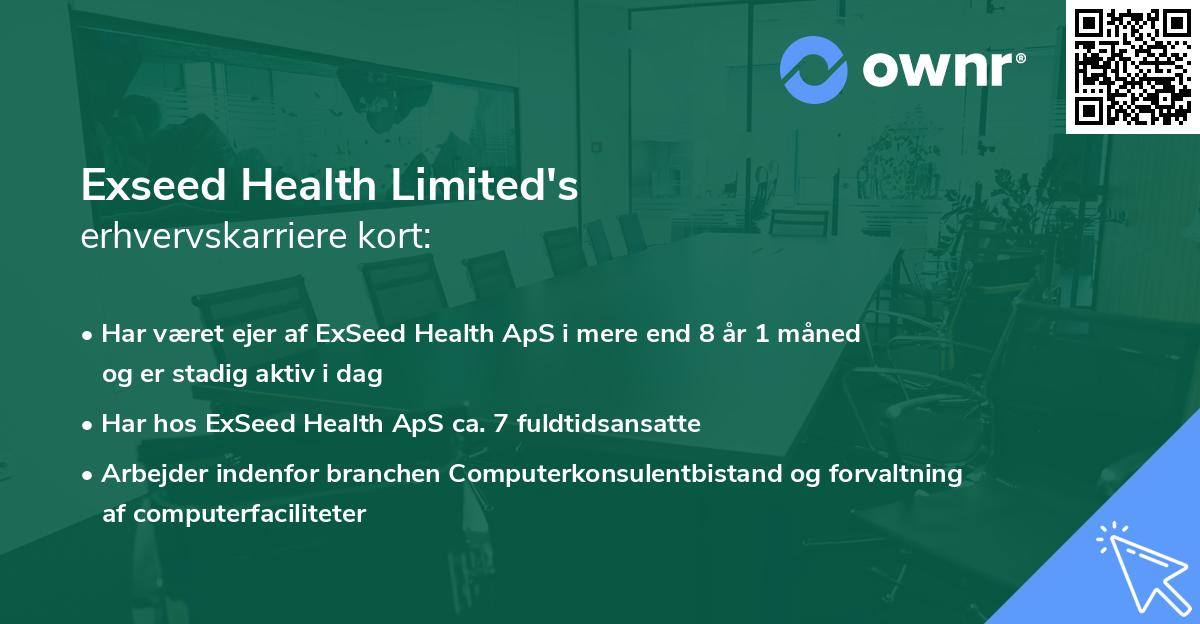 Exseed Health Limited's erhvervskarriere kort