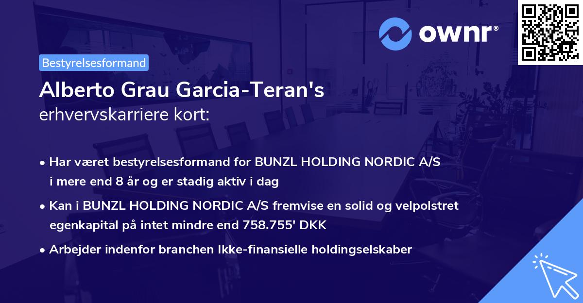 Alberto Grau Garcia-Teran's erhvervskarriere kort
