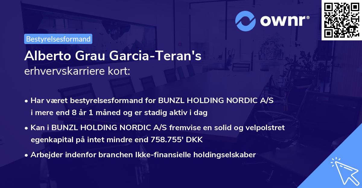 Alberto Grau Garcia-Teran's erhvervskarriere kort