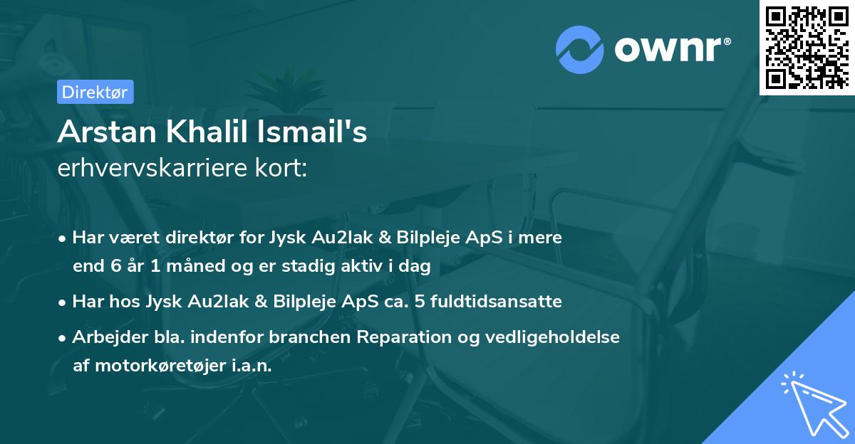 Arstan Khalil Ismail's erhvervskarriere kort