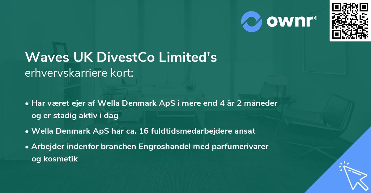 Waves UK DivestCo Limited's erhvervskarriere kort