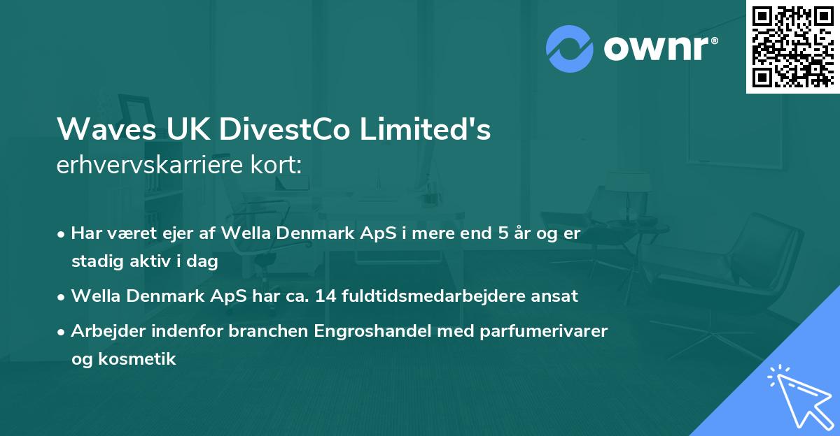 Waves UK DivestCo Limited's erhvervskarriere kort