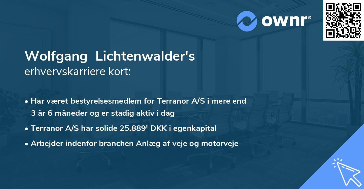 Wolfgang  Lichtenwalder's erhvervskarriere kort