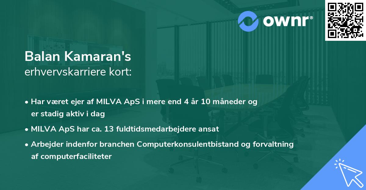 Balan Kamaran's erhvervskarriere kort