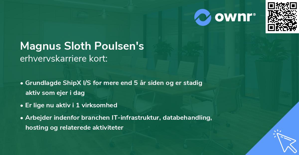 Magnus Sloth Poulsen's erhvervskarriere kort