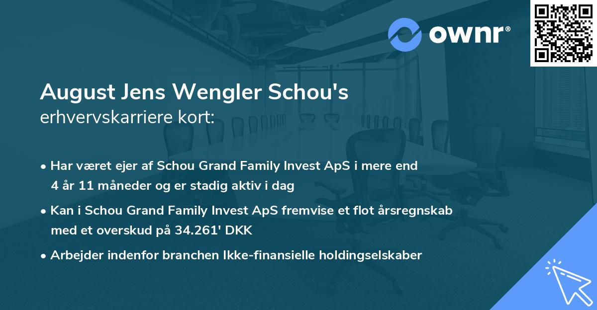 August Jens Wengler Schou's erhvervskarriere kort