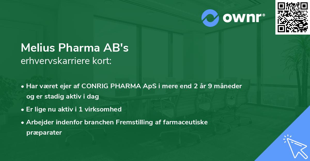 Melius Pharma AB's erhvervskarriere kort