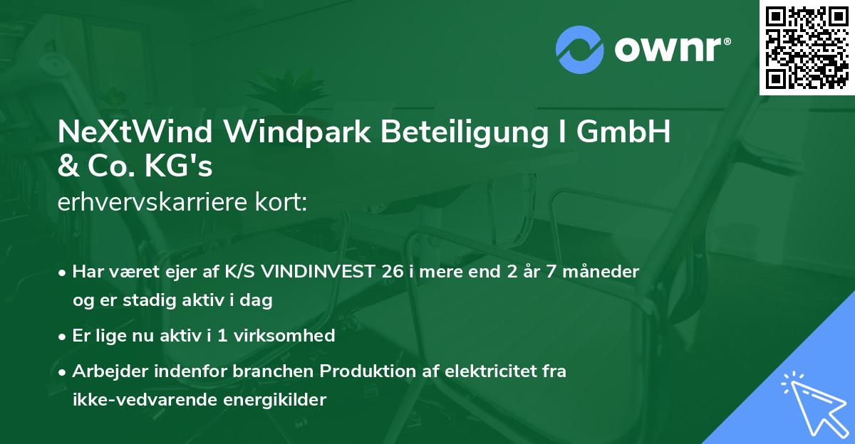 NeXtWind Windpark Beteiligung I GmbH & Co. KG's erhvervskarriere kort