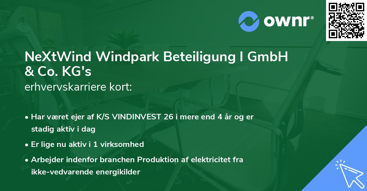 NeXtWind Windpark Beteiligung I GmbH & Co. KG's erhvervskarriere kort